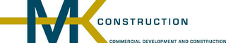 MK CONSTRUCTION COMMERCIAL DEVELOPMENT AND CONSTRUCTION logo
