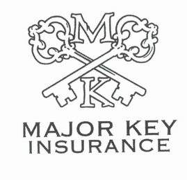 MK MAJOR KEY INSURANCE logo