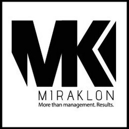 MK MIRAKLON MORE THAN MANAGEMENT. RESULTS. logo