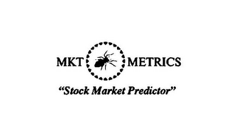 MKT METRICS "STOCK MARKET PREDICTOR" logo