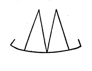 ML logo