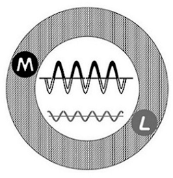 ML logo
