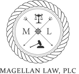 ML MAGELLAN LAW, PLC logo