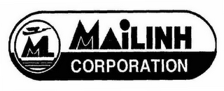 ML MAILINH CORPORATION logo