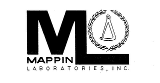 ML MAPPIN LABORATORIES, INC. logo
