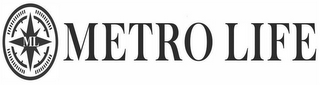 ML METRO LIFE logo