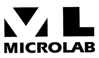 ML MICROLAB logo