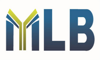 MLB logo