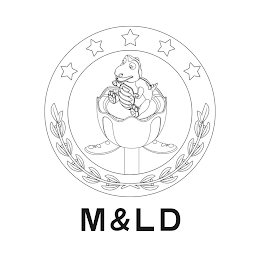 M&LD logo