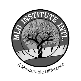 MLD INSTITUTE INTL. A MEASURABLE DIFFERENCE logo