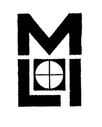 MLI logo