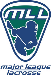 MLL MAJOR LEAGUE LACROSSE logo