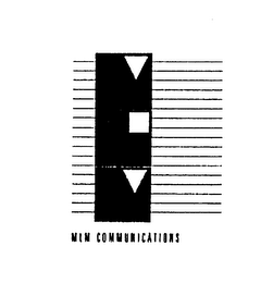 MLM COMMUNICATIONS logo