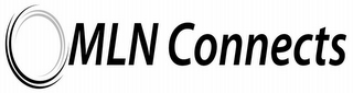 MLN CONNECTS logo