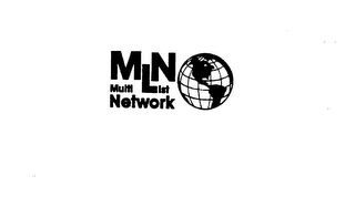 MLN MULTI LIST NETWORK logo