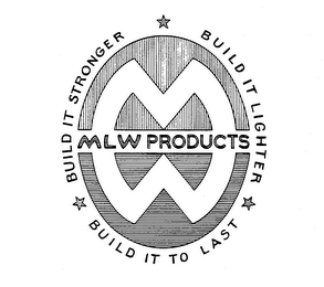 MLW PRODUCTS BUILD IT STRONGER BUILD IT LIGHTER BUILD IT TO LAST logo