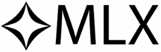 MLX logo