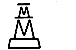 M/M logo