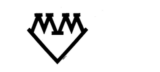 MM logo