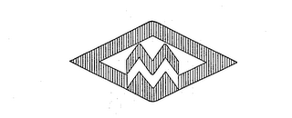 MM logo