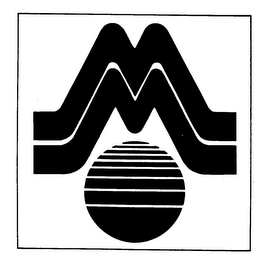 MM