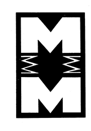 MM logo