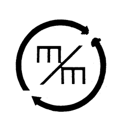 MM logo