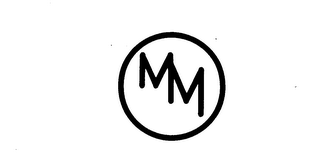 MM logo