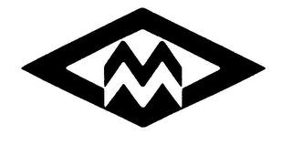 MM logo