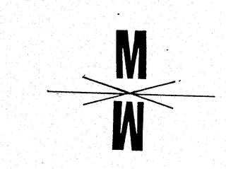 MM logo