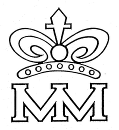 MM logo