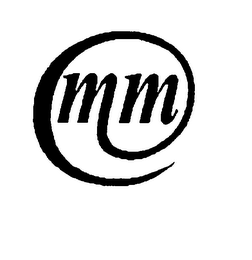 MM logo