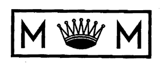 MM logo
