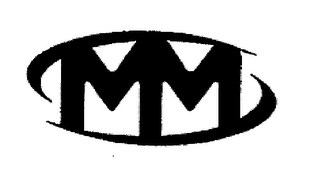MM logo