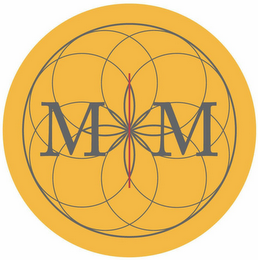 MM logo