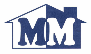 MM logo