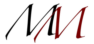 MM logo