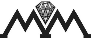 MM logo