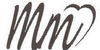 MM logo