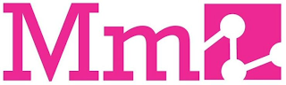 MM logo