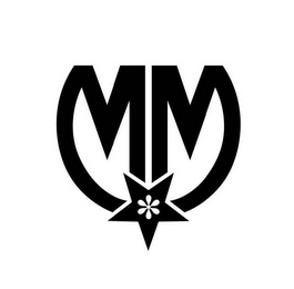 MM logo
