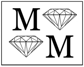 MM logo