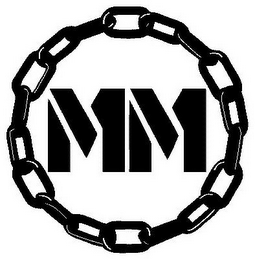 MM logo