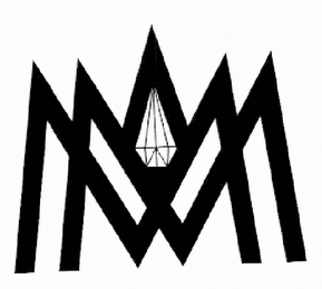 MM logo