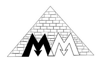 MM logo