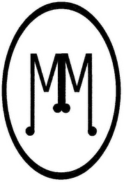 MM logo