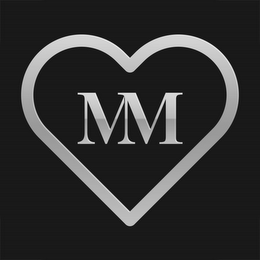 MM logo