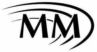 MM