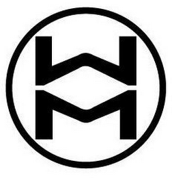 MM logo