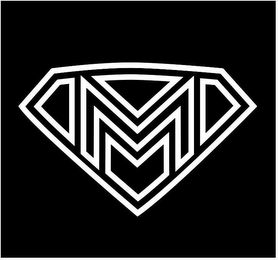 MM logo